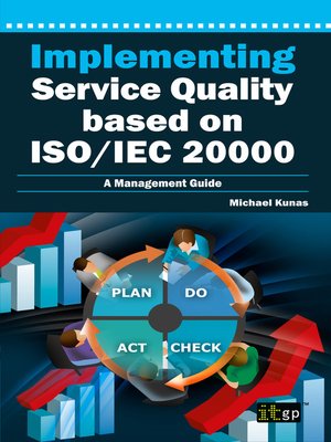 cover image of Implementing Service Quality based on ISO/IEC 20000